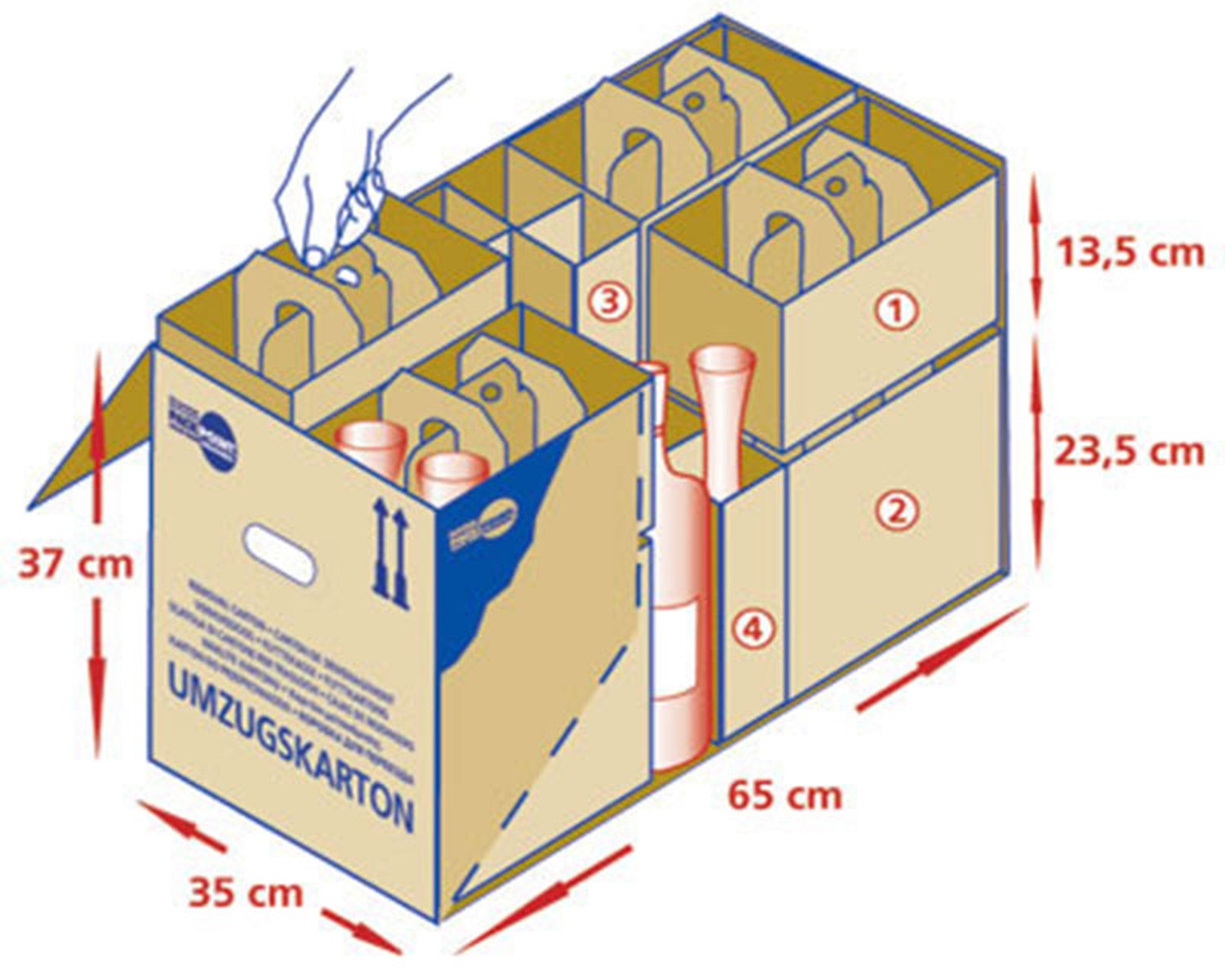 Profi-Transport- und Umzugsset f�r 64 Gl�ser, 14 tlg.
